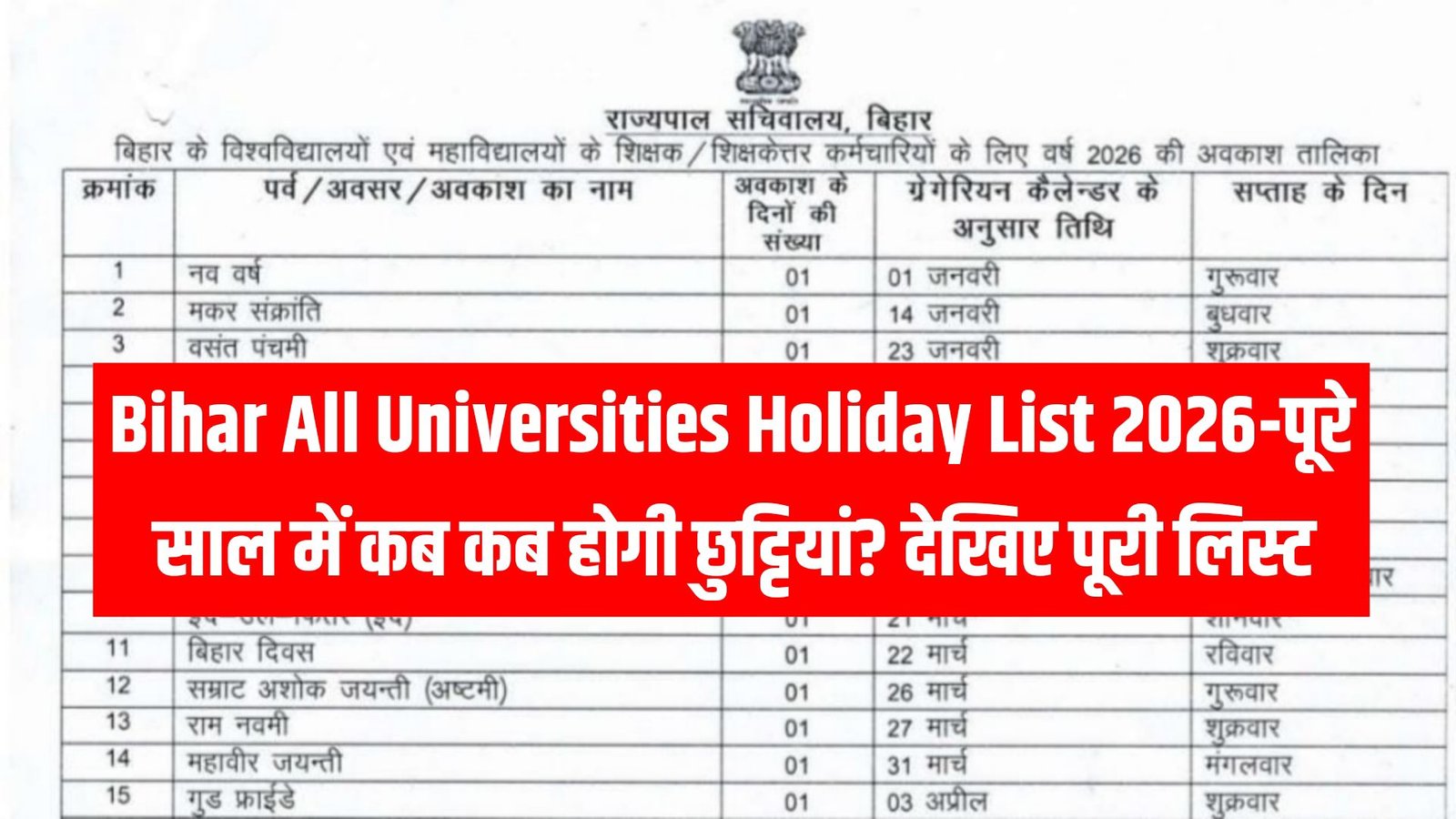 Bihar All Universities Holiday List 2026