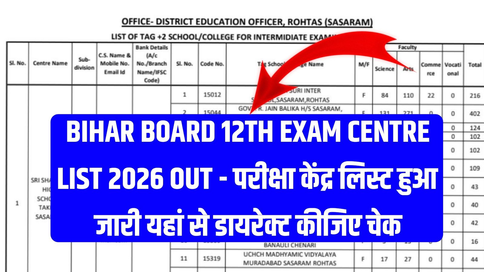 Bihar Board 12th Exam Center List 2026