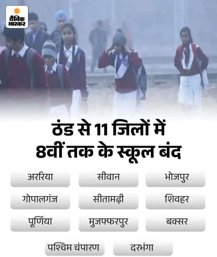 Bihar School Winter Holidays