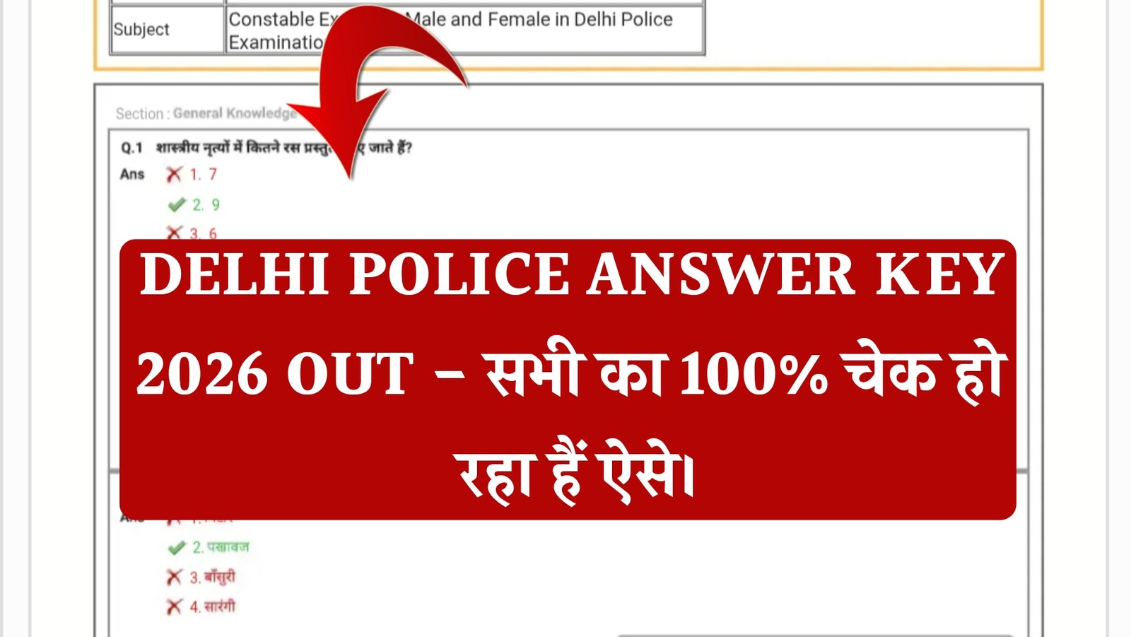 SSC Delhi Police Constable Answer Key 2026