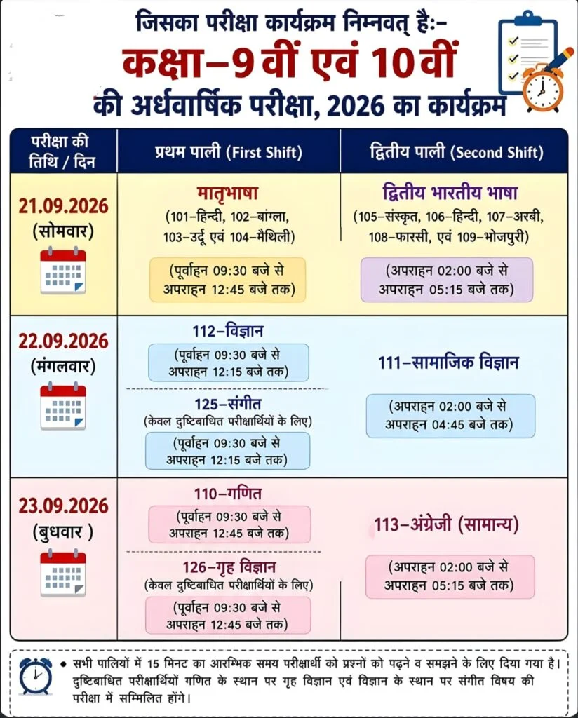 Bihar Board 9th 10th Half Yearly Exam 2026 - देखिए परीक्षा प्रोग्राम और उत्तर यहां से